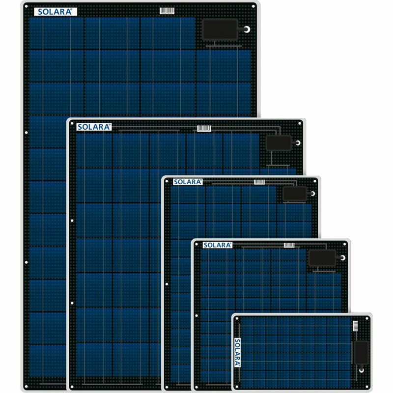 Solara Meta Camera Module SOLARA | Solarmodule & Offgrid-Lösungen für Wohnmobil & Boot kaufen