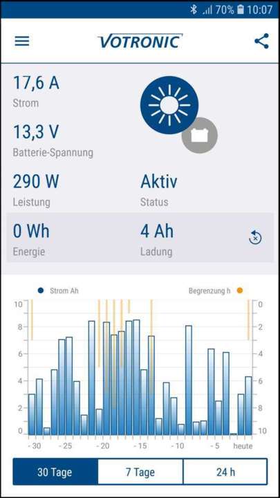 Votronic Bluetooth 1430 - Wireless Monitoring