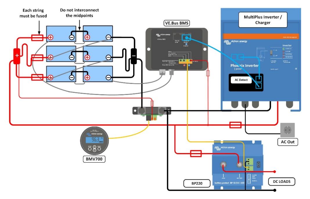 Victron Smart Lithium 200 Ah Batterie LiFePO4 12,8V