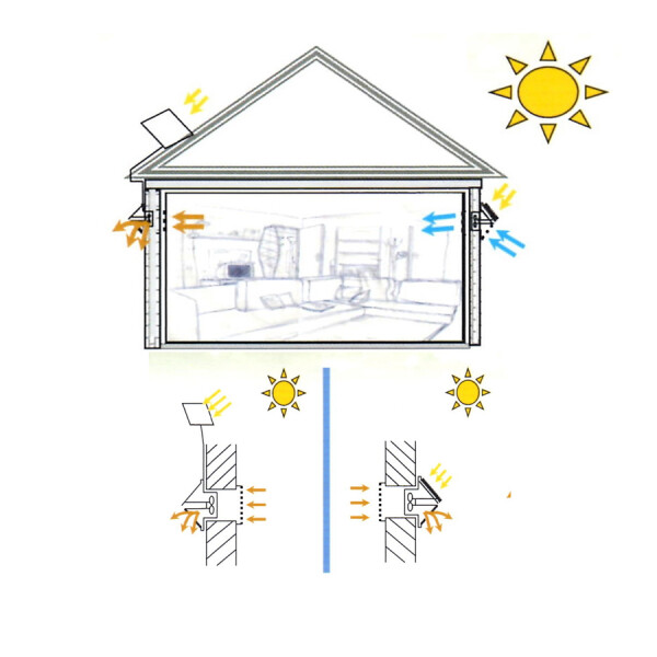 Solarlüfter Ventilator zum Einbau ohne Strom anwendbar in schwarz