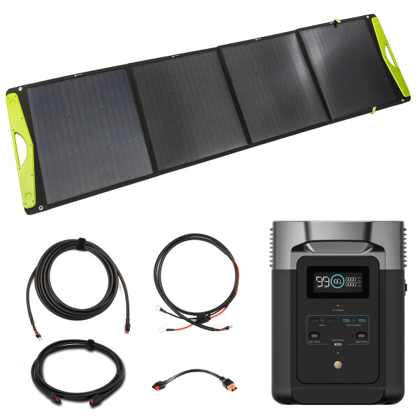 EcoFlow DELTA 2 Powerstation Bundle mit WATTSTUNDE® SolarBuddy Solartasche 200 W