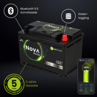 WATTSTUNDE® NOVA Base 100Ah Batterie LiFePO4
