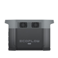EcoFlow DELTA 2 MAX Powerstation Bundle mit WATTSTUNDE SunFolder Solartasche